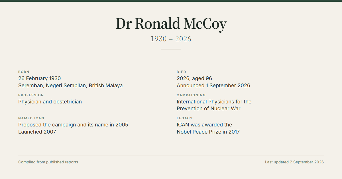 Ronald McCoy obituary summary: born 26 February 1930 in Seremban, died 2026 aged 96, Malaysian physician who proposed and named the ICAN nuclear disarmament campaign